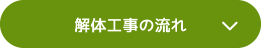 解体工事の流れ